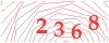 code
