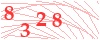 code