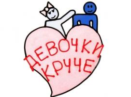 Наклейка на авто Девочки круче!
