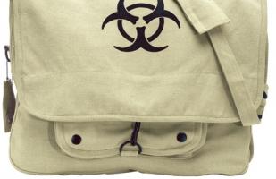 Брезентовая винтажная сумка хаки 